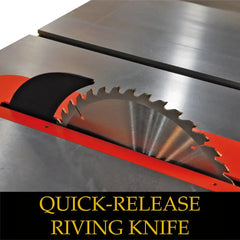 Powermatic 64B Contractor Saw with 50" Fence & Riving Knife 1.75hp, 115/230V