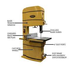 Powermatic PM2415B-3 24 in. Bandsaw, 5HP, 3PH, 460V 1791260B-4