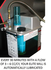 Jet ETM-949EVS, Elite 9x49 Electronic Variable Speed Mill 894050