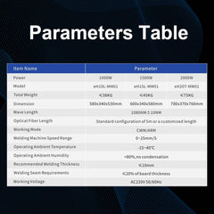 HEROLASER 2000W 3-in-1 Handheld Laser Welding Machine : eH20L-MM01 - Machine Horizon
