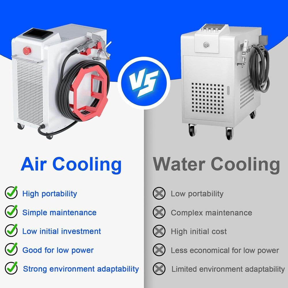 HEROLASER 2000W 3-in-1 Handheld Laser Welding Machine : eH20L-MM01 - Machine Horizon