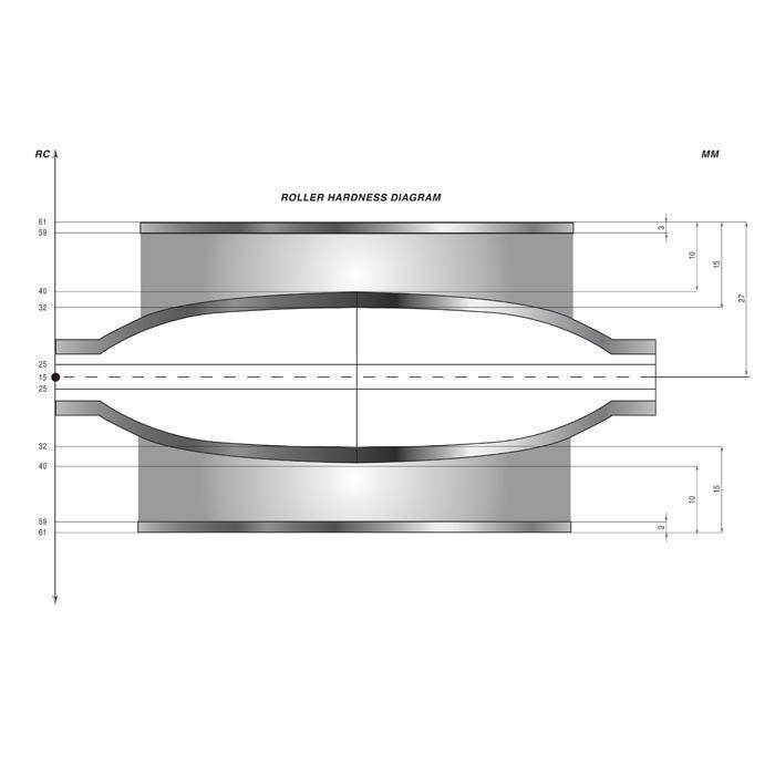 Pepetools 110MM Flat Ultra Mill with Ductile Frame - Machine Horizon Pepetools 110MM Flat Ultra Mill with Ductile Frame - Machine Horizon