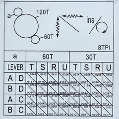 Baileigh Industrial BA9-1016617 Metal Lathe PL-1236E-DRO