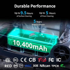 Beatbot AquaSense Pro Robotic Pool Cleaner - Machine Horizon