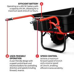 Tomahawk Heavy Duty Electric Utility Cart 40V Battery-Powered Wheelbarrow 660-lb. Bucket Capacity - Machine Horizon