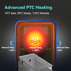 SUNLU FilaDryer E2, Professional Drying and Annealing, Up to 110℃/230°F, Born for Engineering 3D Printing Filaments
