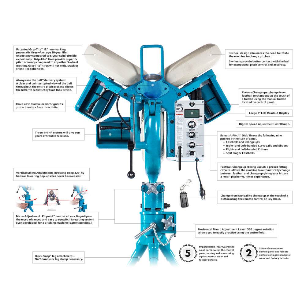 JUGS BP3 Baseball Pitching Machine with Changeup - Machine Horizon JUGS BP3 Baseball Pitching Machine with Changeup - Machine Horizon