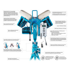 JUGS BP3 Baseball Pitching Machine with Changeup - Machine Horizon