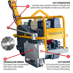 Tomahawk 10" Early Entry Green Concrete Saw with 13 HP Honda GX390 Engine - Machine Horizon