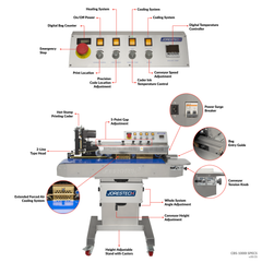 Jores Technologies Stainless Steel Digital Horizontal Continuous Band Sealer 1000I with Coder