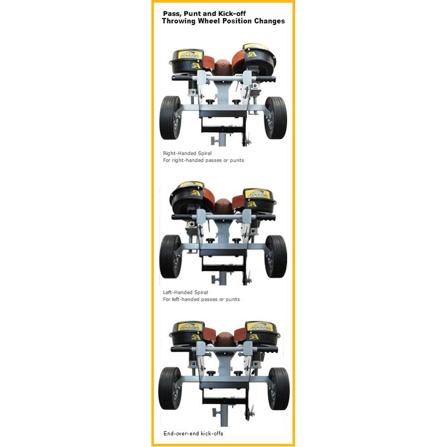 Sports Attack Snap Attack Football Throwing Machine - Machine Horizon