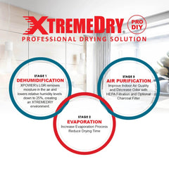 XPOWER XTREMEDRY Mojave DIY Pro-Drying System - Machine Horizon