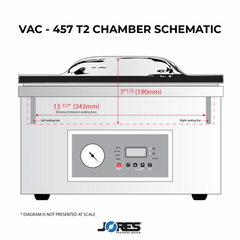 Jores Technologies Tabletop Commercial Single Chamber Vacuum Sealer with Dual 20.5” Seal Bar
