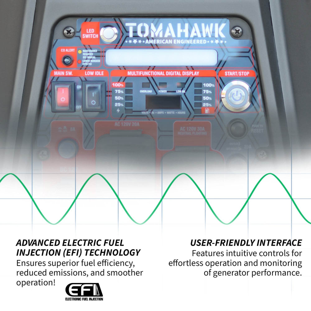 Tomahawk 4500 Watt Inverter Generator Electronic Fuel Injection EFI Super Quiet Portable Gas Power Professional Use - Machine Horizon