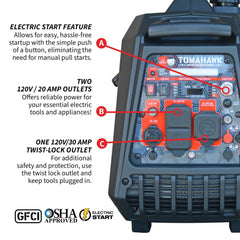 Tomahawk 4500 Watt Inverter Generator Electronic Fuel Injection EFI Super Quiet Portable Gas Power Professional Use - Machine Horizon