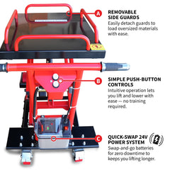 Tomahawk Electric Hydraulic Lift Table – 600 lb, 59 in. Extension Portable Powered Scissor Lift Cart for Warehouses, Shops & Material Handling