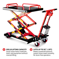 Tomahawk Electric Hydraulic Lift Table – 600 lb, 59 in. Extension Portable Powered Scissor Lift Cart for Warehouses, Shops & Material Handling