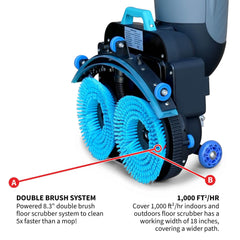 Tomahawk Electric Floor Scrubber Cleaner with 18” Power Mop Brushes Cordless 36V Battery Powered - Machine Horizon