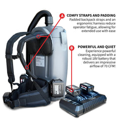 Tomahawk 18V Battery Powered Backpack Vacuum 6L for Janitorial Cleaning – Lightweight Cordless Commercial Vacuum with Quiet Operation - Machine Horizon