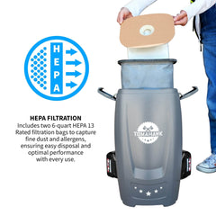 Tomahawk 18V Battery Powered Backpack Vacuum 6L for Janitorial Cleaning – Lightweight Cordless Commercial Vacuum with Quiet Operation - Machine Horizon