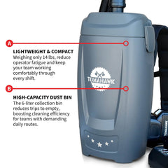 Tomahawk 18V Battery Powered Backpack Vacuum 6L for Janitorial Cleaning – Lightweight Cordless Commercial Vacuum with Quiet Operation - Machine Horizon
