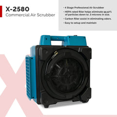 XPOWER XTREMEDRY Mojave DIY Pro-Drying System - Machine Horizon