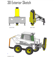 Greatbear Skid Steer Post Driver