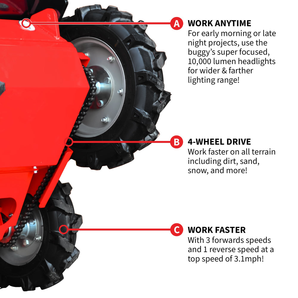 Tomahawk 30" Concrete Power Buggy Electric Battery Mini Dumper 660-lb. Bucket Capacity - Machine Horizon