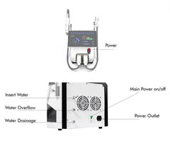 Shape Tactics Dual Laser Hair Removal & Tattoo Removal - Machine Horizon