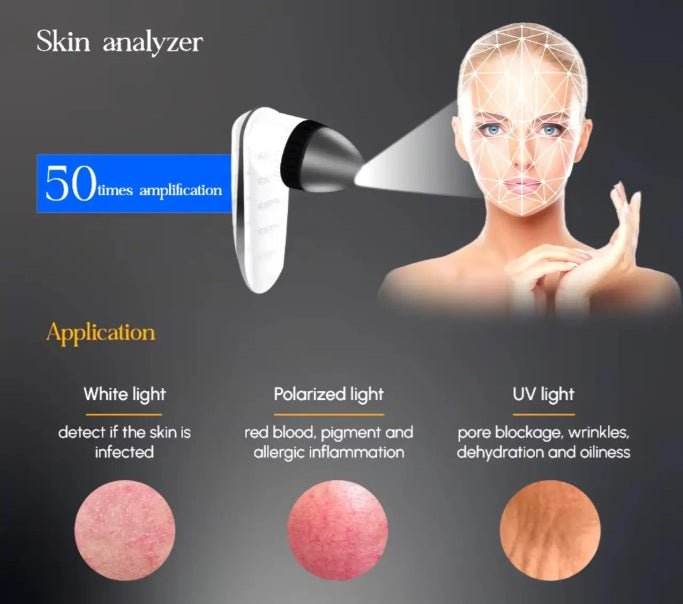 Shape Tactics 3-in-1 Targeted RF Microneedling System - Machine Horizon