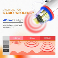 Shape Tactics 3-in-1 Targeted RF Microneedling System - Machine Horizon