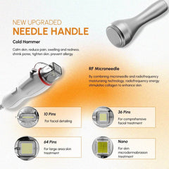 Shape Tactics 3-in-1 Targeted RF Microneedling System - Machine Horizon