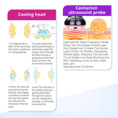 Shape Tactics 5-in-1 RF & 40K Cavitation Contouring System - Machine Horizon