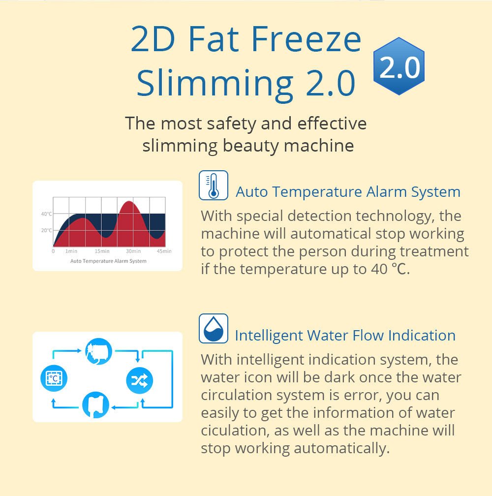 Shape Tactics 5-in-1 RF Cavitation Double-Handle Cryolipolysis Cooling System Shape Tactics 5-in-1 RF Cavitation Double-Handle Cryolipolysis Cooling System