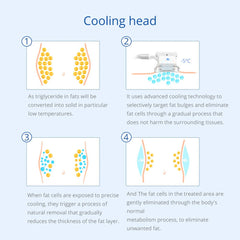 Shape Tactics 5-in-1 RF Cavitation Double-Handle Cryolipolysis Cooling System