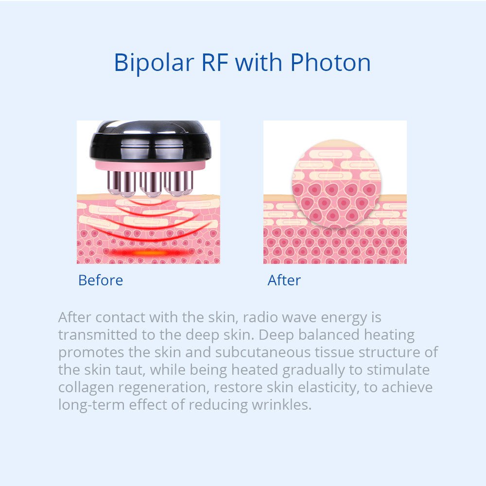 Shape Tactics 5-in-1 RF Cavitation Double-Handle Cryolipolysis Cooling System Shape Tactics 5-in-1 RF Cavitation Double-Handle Cryolipolysis Cooling System