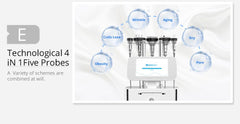 Shape Tactics 5-in-1 Unoisetion Cavitation 2.0 3D Smart Vacuum RF System