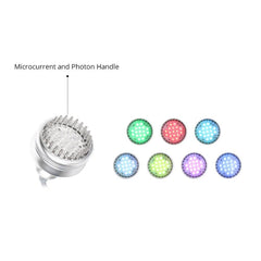 Shape Tactics 7-in-1 Unoisetion Cavitation & 3D Smart RF Contouring System - Machine Horizon