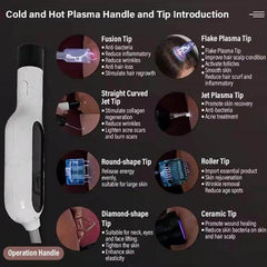 Shape Tactics 8-in-1 Hot & Cold Fusion Plasma Facial Beauty System - Machine Horizon