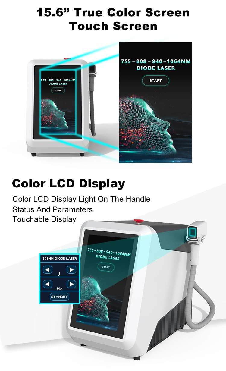 Shape Tactics 808nm Diode Laser System with Three Wavelengths - Machine Horizon