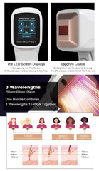 Shape Tactics 808nm Diode Laser System with Three Wavelengths - Machine Horizon