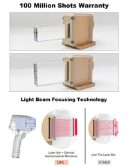 Shape Tactics 808nm Diode Laser System with Three Wavelengths - Machine Horizon