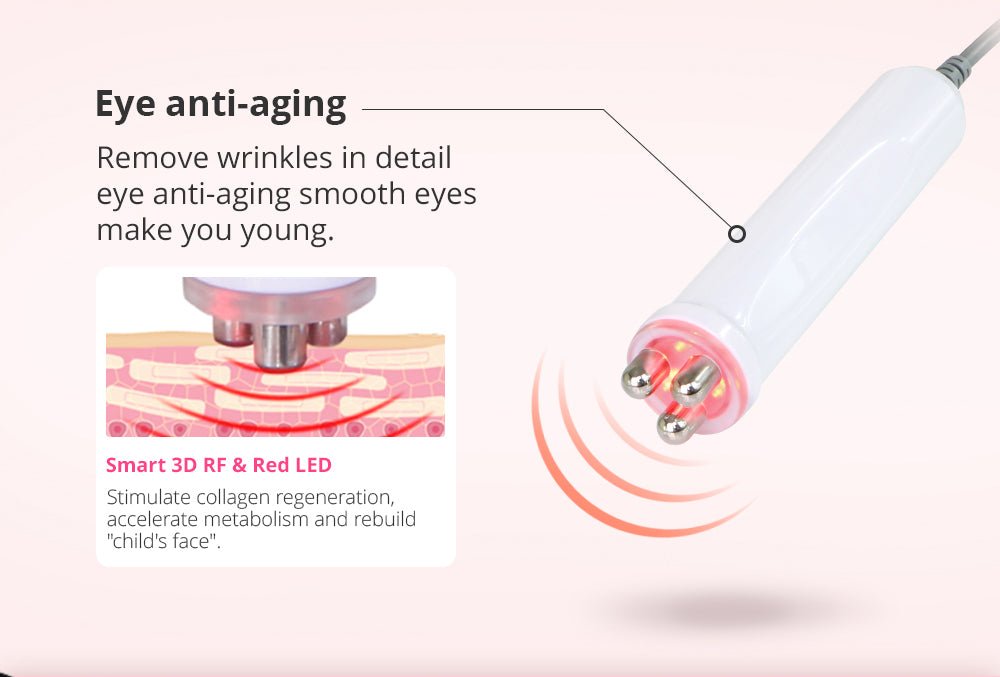 Shape Tactics 9-in-1 Unoisetion Cavitation RF Vacuum Bio Photon System Shape Tactics 9-in-1 Unoisetion Cavitation RF Vacuum Bio Photon System