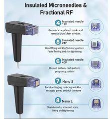 Shape Tactics Advanced Gold RF Depth 8 Micro-Needling System - Machine Horizon