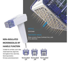 Shape Tactics Advanced Gold RF Depth 8 Micro-Needling System - Machine Horizon