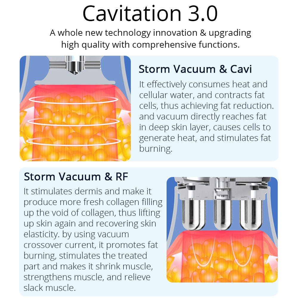 Shape Tactics CaVstorm 40K Cavitation 3.0 Machine with Vacuum RF & EMS Shape Tactics CaVstorm 40K Cavitation 3.0 Machine with Vacuum RF & EMS