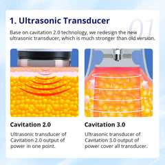 Shape Tactics CaVstorm 40K Cavitation 3.0 Machine with Vacuum RF & EMS