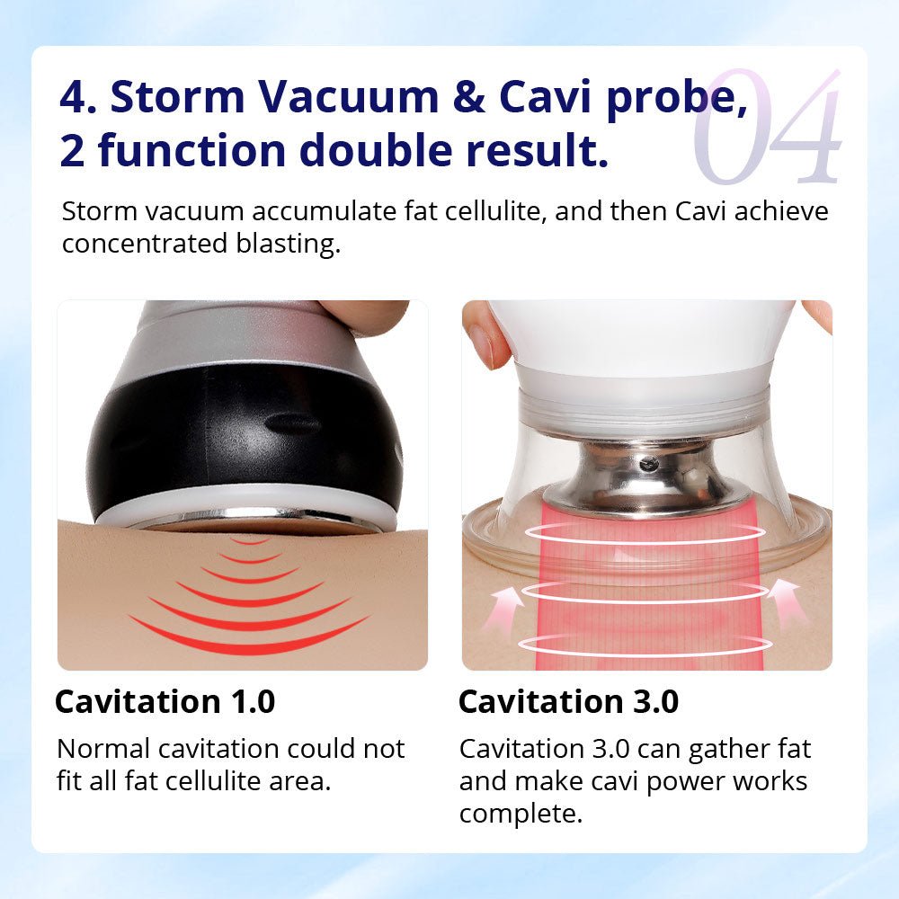 Shape Tactics CaVstorm 40K Cavitation 3.0 Machine with Vacuum RF & EMS Shape Tactics CaVstorm 40K Cavitation 3.0 Machine with Vacuum RF & EMS