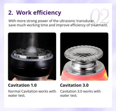 Shape Tactics Cavstorm 40K Cavitation 3.0 with Microcurrent RF System - Machine Horizon