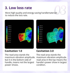Shape Tactics Cavstorm 40K Cavitation 3.0 with Microcurrent RF System - Machine Horizon